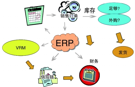 企业引入乐鱼页面在线登录-乐鱼(中国)
是必然趋势