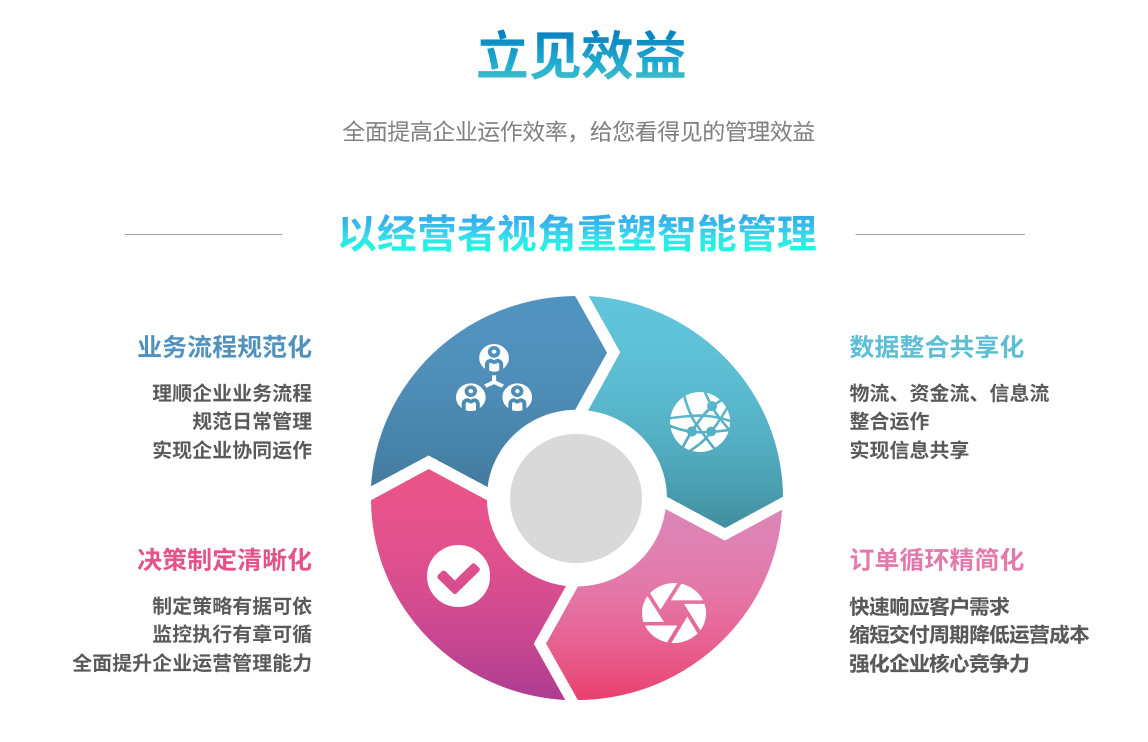 乐鱼页面在线登录-乐鱼(中国)
乐鱼页面在线登录-乐鱼(中国)